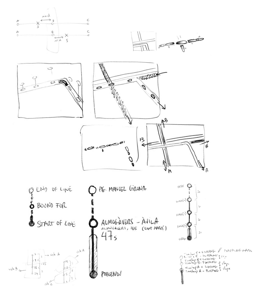Sketches for the bus routes
